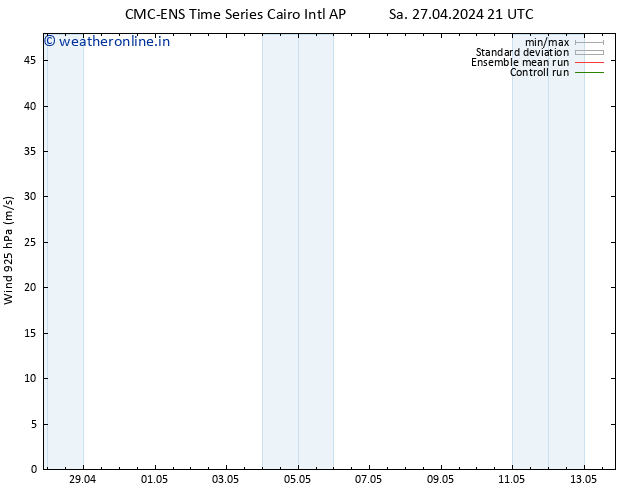 Wind 925 hPa CMC TS Tu 30.04.2024 09 UTC