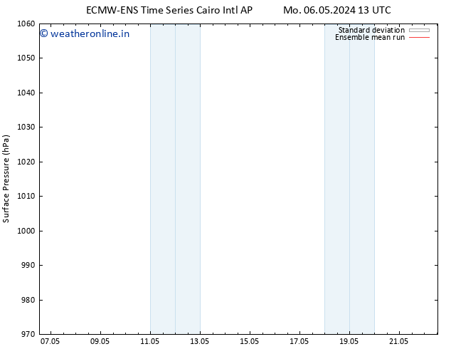 Surface pressure ECMWFTS Sa 11.05.2024 13 UTC