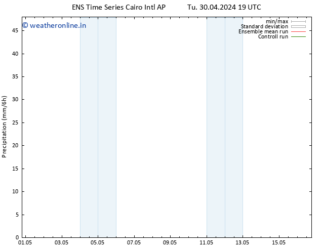 Precipitation GEFS TS We 01.05.2024 01 UTC