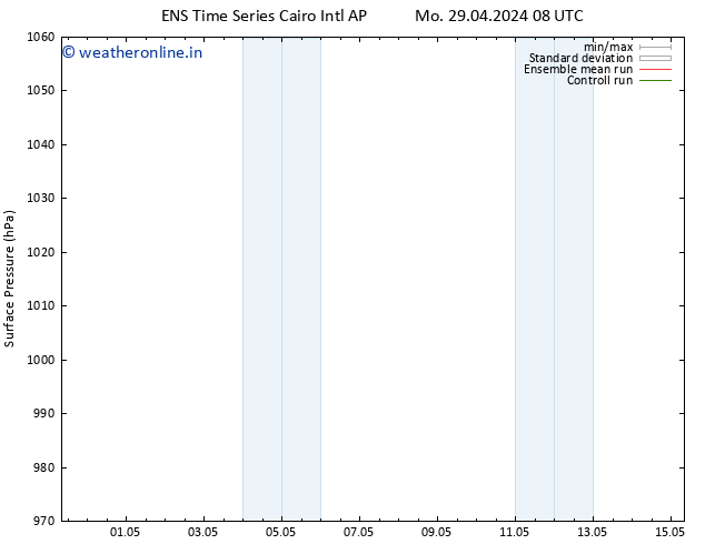 Surface pressure GEFS TS Mo 29.04.2024 14 UTC