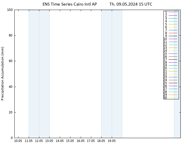 Precipitation accum. GEFS TS Th 09.05.2024 21 UTC