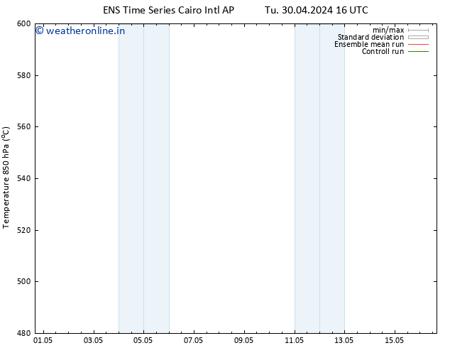 Height 500 hPa GEFS TS Tu 30.04.2024 22 UTC