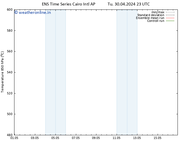 Height 500 hPa GEFS TS We 01.05.2024 17 UTC