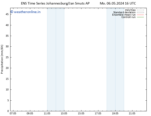 Precipitation GEFS TS Tu 07.05.2024 04 UTC
