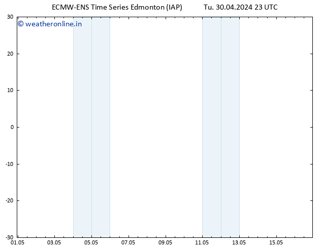 Surface pressure ALL TS Fr 10.05.2024 23 UTC