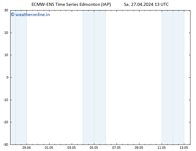 Surface pressure ALL TS Fr 03.05.2024 01 UTC