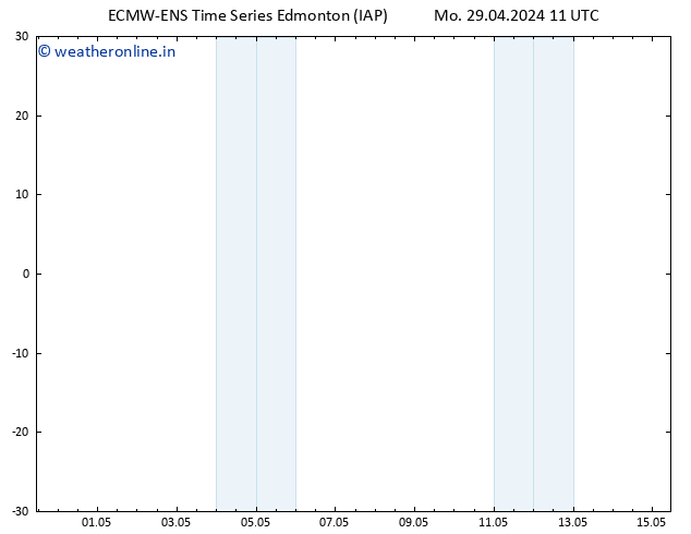 Surface pressure ALL TS Th 02.05.2024 23 UTC