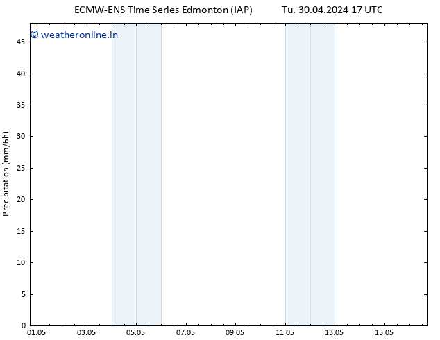 Precipitation ALL TS Tu 30.04.2024 23 UTC