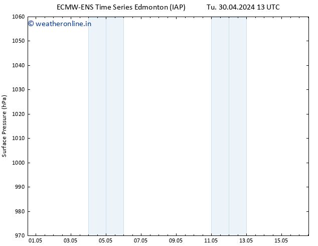 Surface pressure ALL TS We 01.05.2024 07 UTC