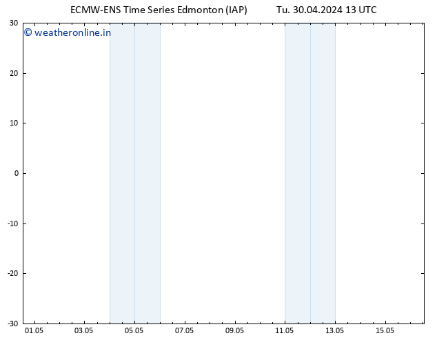 Surface pressure ALL TS Sa 04.05.2024 01 UTC