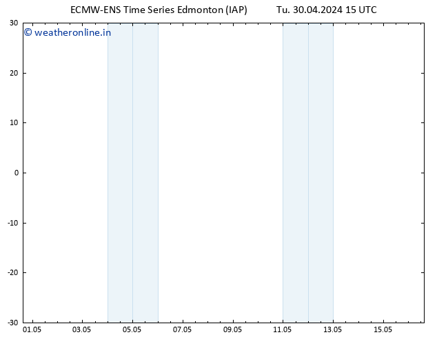 Surface pressure ALL TS Sa 04.05.2024 15 UTC