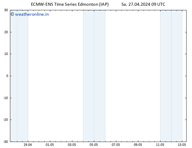 Surface pressure ALL TS Mo 29.04.2024 21 UTC