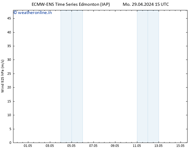 Surface pressure ALL TS Tu 30.04.2024 21 UTC