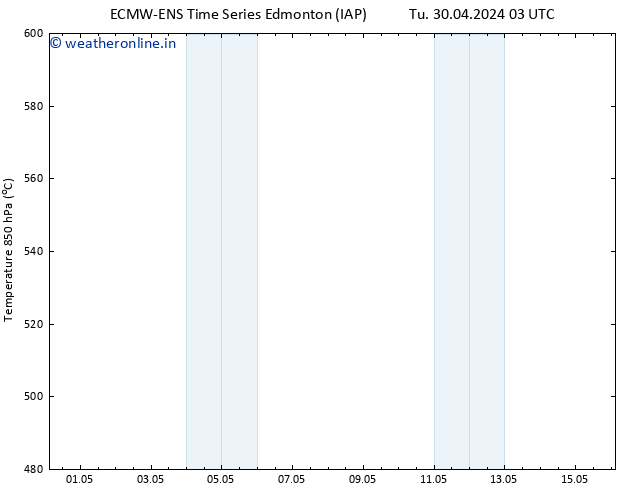 Height 500 hPa ALL TS Th 02.05.2024 03 UTC