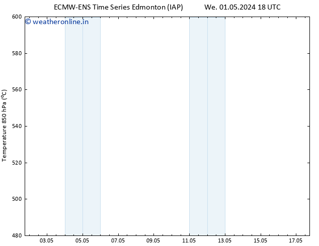 Height 500 hPa ALL TS Sa 11.05.2024 18 UTC