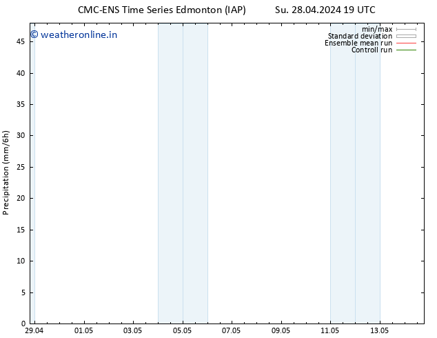 Precipitation CMC TS Th 02.05.2024 07 UTC