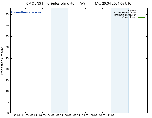 Precipitation CMC TS Sa 11.05.2024 12 UTC