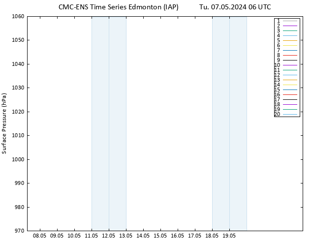 Surface pressure CMC TS Tu 07.05.2024 06 UTC