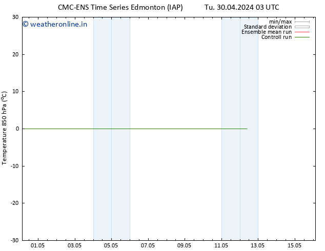 Temp. 850 hPa CMC TS We 01.05.2024 15 UTC