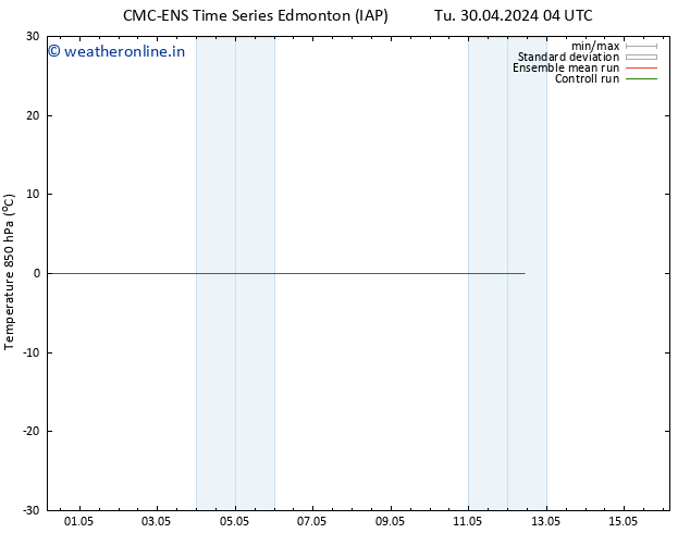 Temp. 850 hPa CMC TS We 01.05.2024 16 UTC