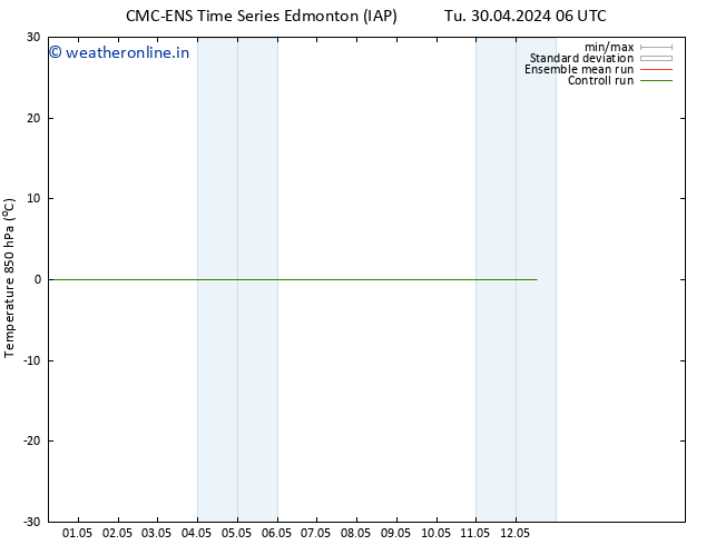 Temp. 850 hPa CMC TS We 01.05.2024 18 UTC