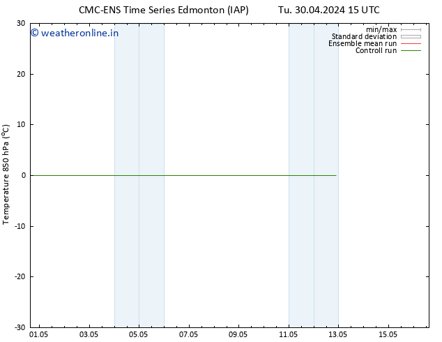 Temp. 850 hPa CMC TS We 01.05.2024 15 UTC