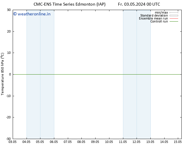 Temp. 850 hPa CMC TS We 08.05.2024 12 UTC