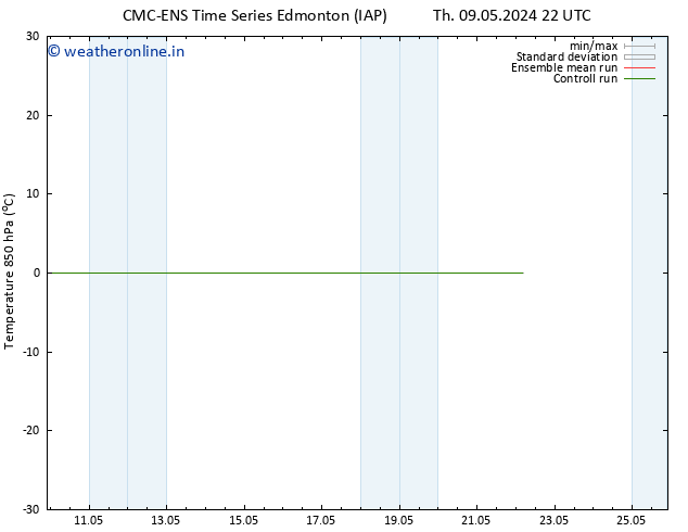 Temp. 850 hPa CMC TS We 22.05.2024 04 UTC