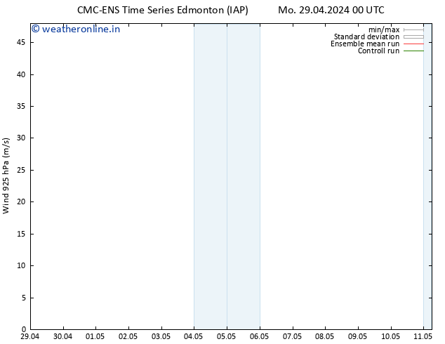 Wind 925 hPa CMC TS Fr 03.05.2024 12 UTC