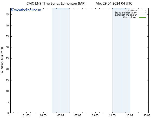 Wind 925 hPa CMC TS Mo 29.04.2024 16 UTC