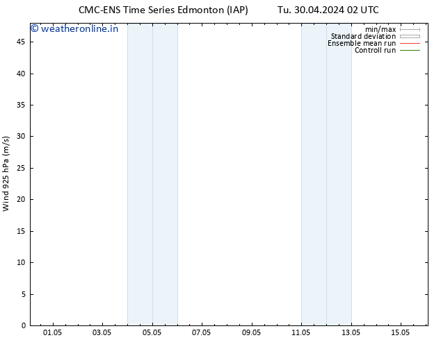 Wind 925 hPa CMC TS Tu 30.04.2024 14 UTC