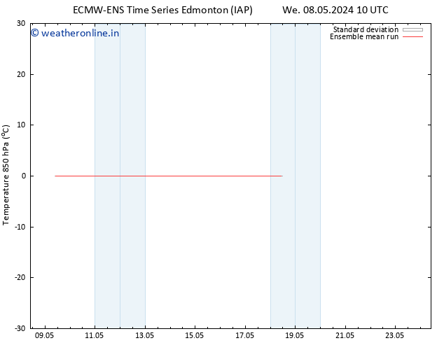 Temp. 850 hPa ECMWFTS Sa 11.05.2024 10 UTC