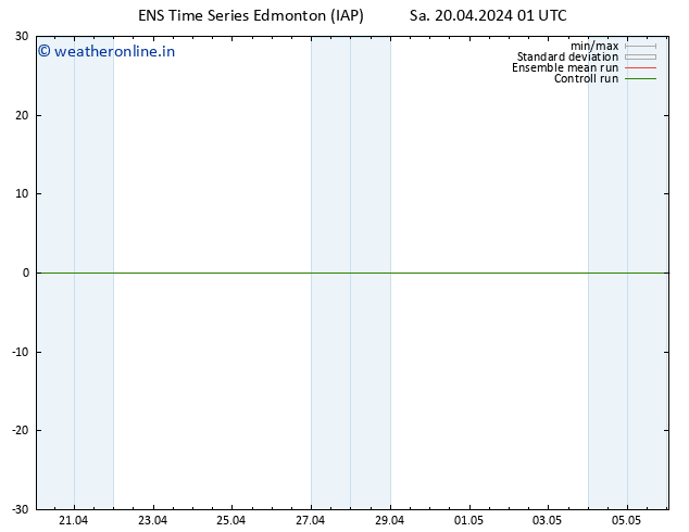 Surface pressure GEFS TS Sa 20.04.2024 07 UTC