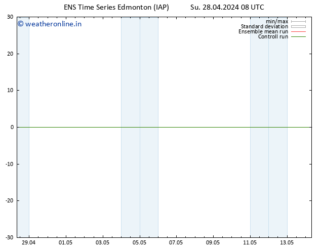 Surface pressure GEFS TS We 01.05.2024 14 UTC