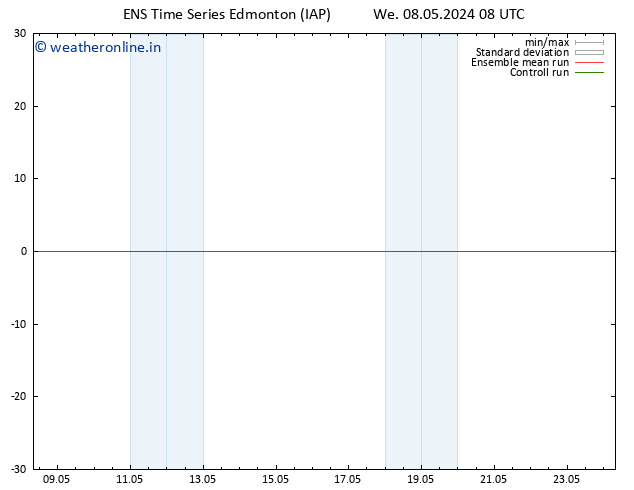 Surface pressure GEFS TS Tu 14.05.2024 20 UTC