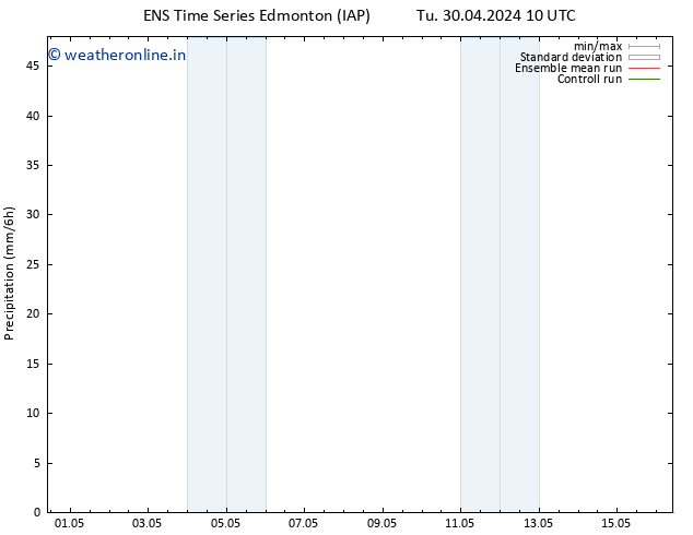 Precipitation GEFS TS Fr 03.05.2024 10 UTC