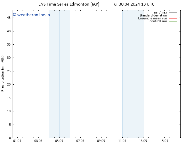 Surface pressure GEFS TS Th 02.05.2024 07 UTC