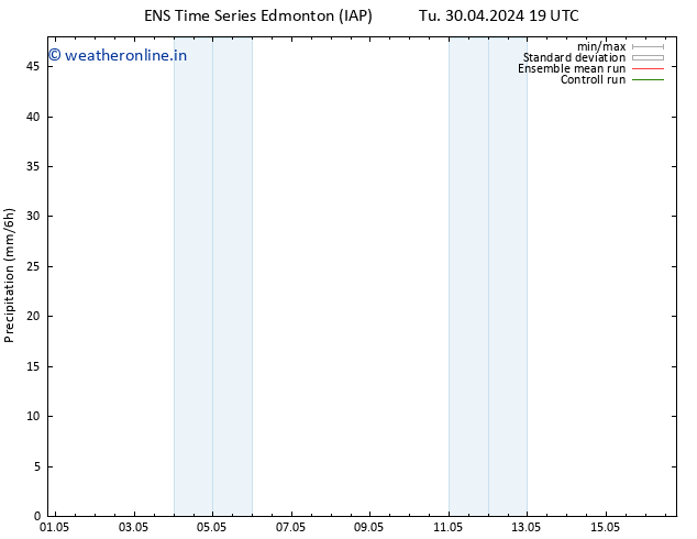Precipitation GEFS TS Th 02.05.2024 01 UTC