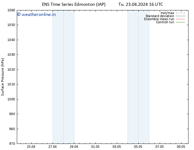 Surface pressure GEFS TS We 24.04.2024 04 UTC