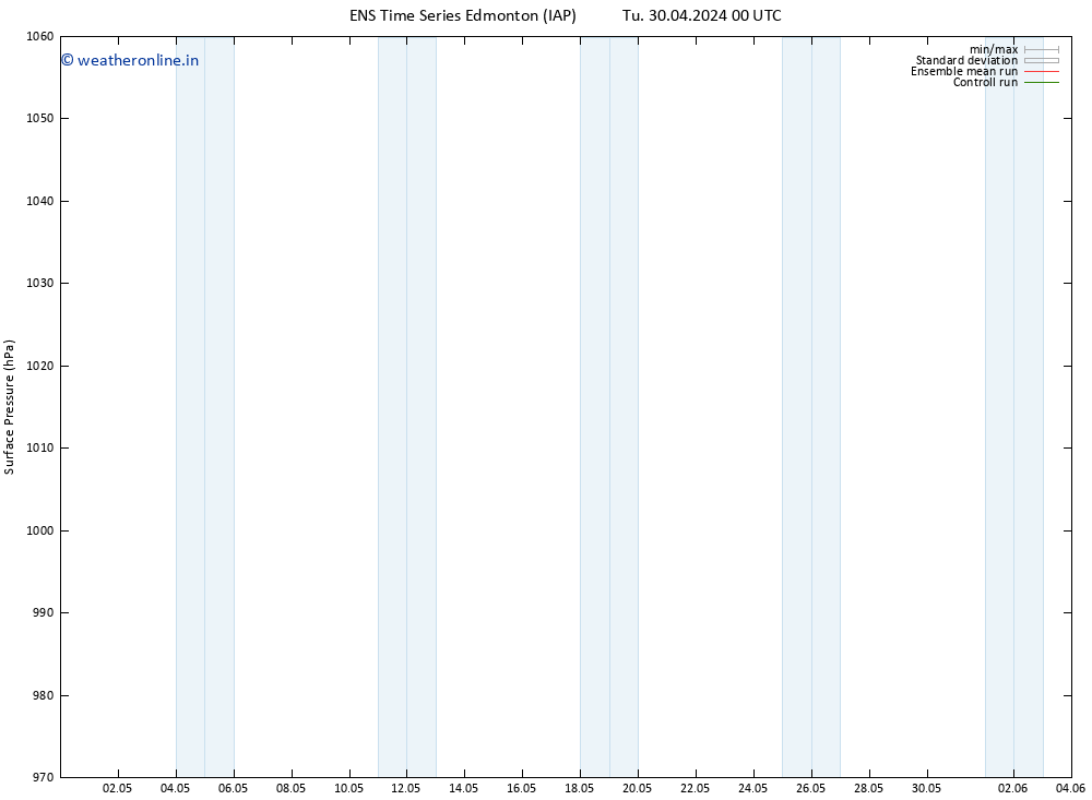 Surface pressure GEFS TS Mo 06.05.2024 06 UTC