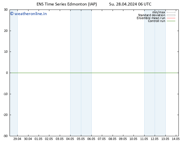 Surface pressure GEFS TS Sa 04.05.2024 18 UTC