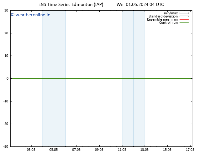 Surface pressure GEFS TS Mo 06.05.2024 10 UTC