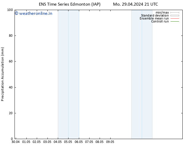 Precipitation accum. GEFS TS Mo 13.05.2024 21 UTC