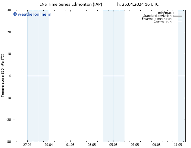 Temp. 850 hPa GEFS TS Th 02.05.2024 16 UTC