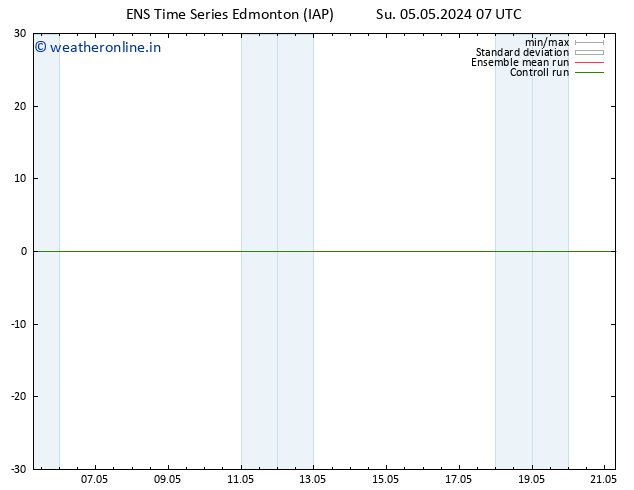 Surface pressure GEFS TS Su 05.05.2024 19 UTC
