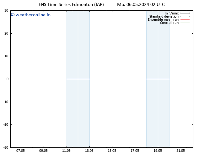 Surface pressure GEFS TS Sa 11.05.2024 02 UTC