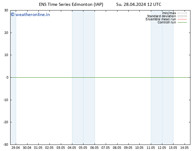 Surface pressure GEFS TS Su 28.04.2024 18 UTC