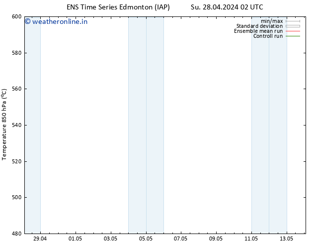 Surface pressure GEFS TS Tu 07.05.2024 02 UTC