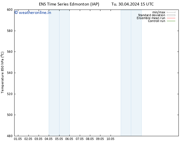 Surface pressure GEFS TS Mo 06.05.2024 03 UTC