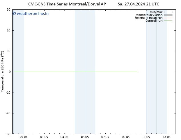 Temp. 850 hPa CMC TS Su 28.04.2024 03 UTC